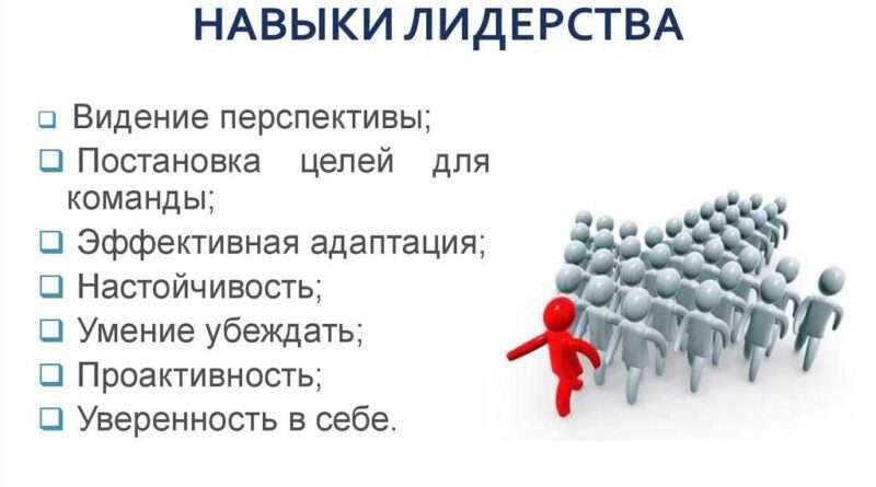 Развитие лидерских навыков: ключ к успеху в современном мире. Смотреть фото Развитие лидерских навыков: ключ к успеху в современном мире. Смотреть картинку Развитие лидерских навыков: ключ к успеху в современном мире. Картинка про Развитие лидерских навыков: ключ к успеху в современном мире. Фото Развитие лидерских навыков: ключ к успеху в современном мире